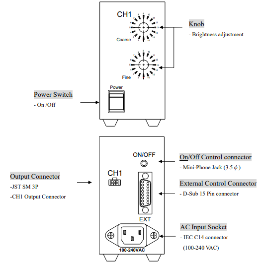proimages/Dimmer/GLC-PD24V48W系列/GLC-PD24V48W-1CH-Appearance_Description.png proimages/Dimmer/GLC-PD24V48W系列/GLC-PD24V48W-1CH-Appearance_Description.png