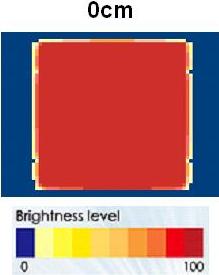 proimages/Lighting/ADM/ADM120120/WBG/均勻分布.JPG