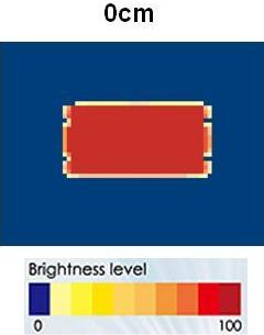 proimages/Lighting/ADM/ADM3060/均勻分布.JPG