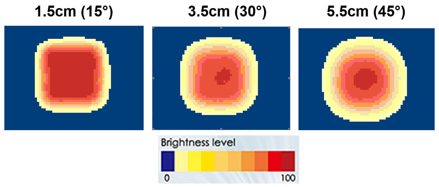 proimages/Lighting/DB/DB11020-4/均勻分布11020.jpg proimages/Lighting/DB/DB11020-4/均勻分布11020.jpg