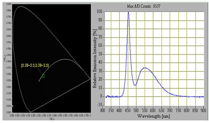 proimages/Lighting/DB/DB6020/white-wave.jpg proimages/Lighting/DB/DB6020/white-wave.jpg