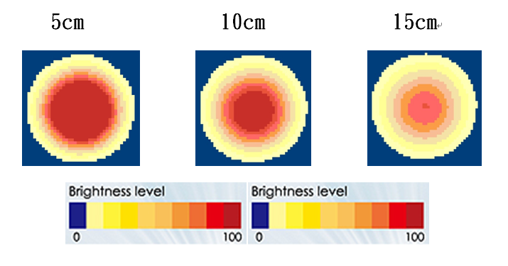 proimages/Lighting/DR(RGB)/DR12060RGB_均勻圖.png