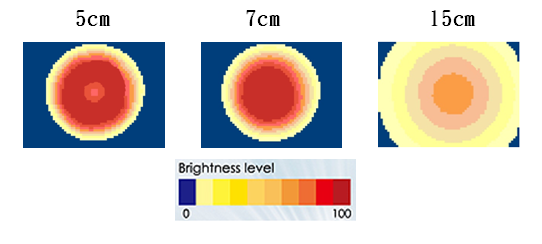 proimages/Lighting/DRC/DRC12060/均勻分佈圖.png proimages/Lighting/DRC/DRC12060/均勻分佈圖.png