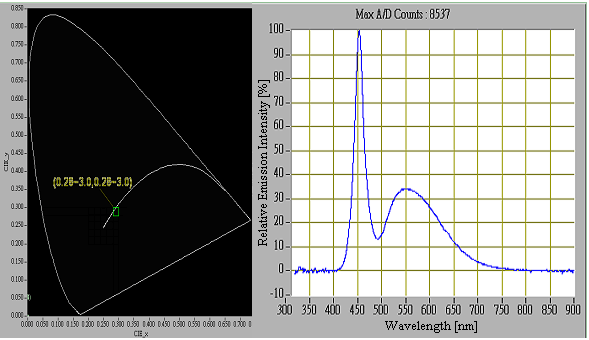 proimages/Lighting/FDR/FDR8454/W.PNG