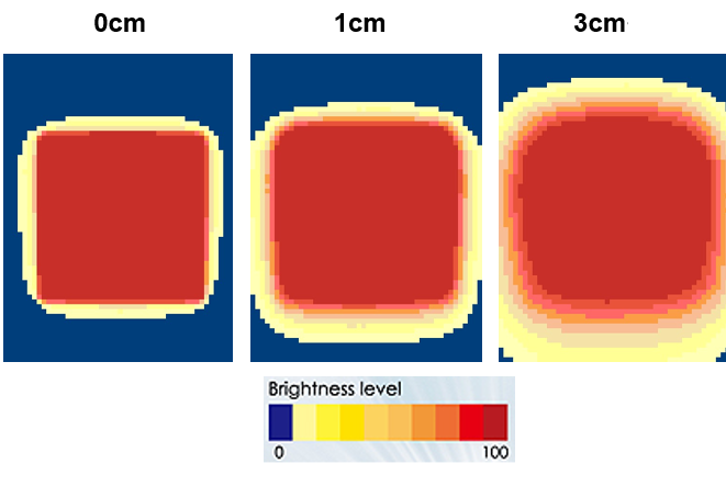 proimages/Lighting/IFV/IFV100_Brightness.png proimages/Lighting/IFV/IFV100_Brightness.png
