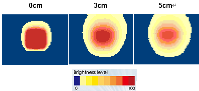 proimages/Lighting/IFV/IFV34_Brightness.png proimages/Lighting/IFV/IFV34_Brightness.png