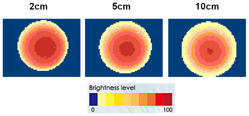proimages/Lighting/PIFV/PIFV38/PIFV38_均勻圖.png proimages/Lighting/PIFV/PIFV38/PIFV38_均勻圖.png