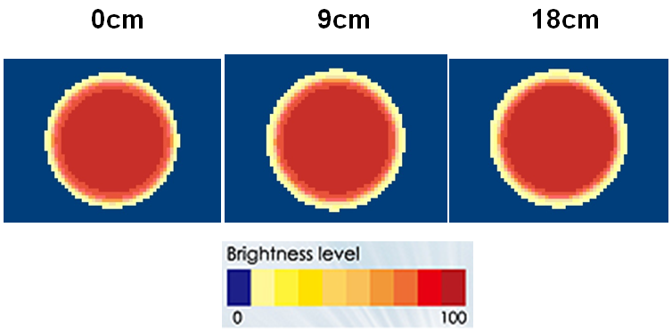 proimages/Lighting/PL/PL2/PL2-48/PL2-48_均勻圖.png