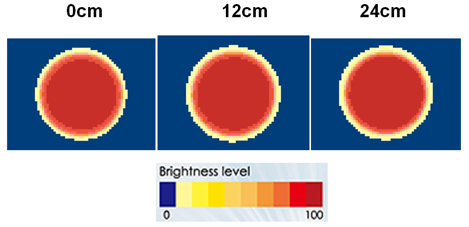 proimages/Lighting/PL/PL2/PL2-64/PL2-64_均勻圖.png proimages/Lighting/PL/PL2/PL2-64/PL2-64_均勻圖.png