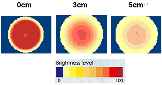 proimages/Lighting/SRL/SRL12033_Brightness.png proimages/Lighting/SRL/SRL12033_Brightness.png
