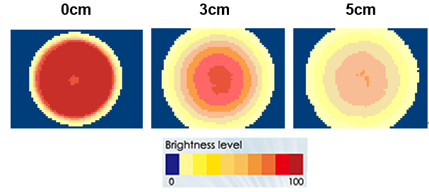 proimages/Lighting/SRL/SRL12544R_Brightness.png proimages/Lighting/SRL/SRL12544R_Brightness.png