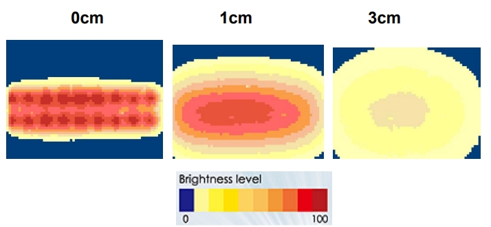 proimages/Lighting/UV/DB2-6030UV_Brightness.jpg proimages/Lighting/UV/DB2-6030UV_Brightness.jpg