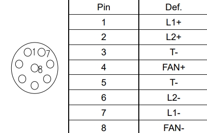 proimages/Lighting/UV_curing_light/UVCBL_connector.jpg