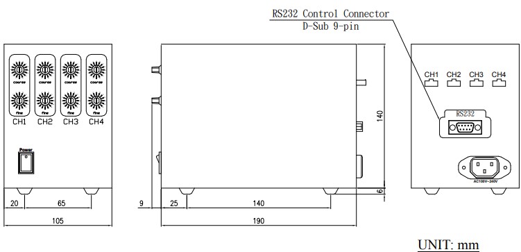 proimages/pro/Dimmer/DPI/DPI_尺寸圖.jpg